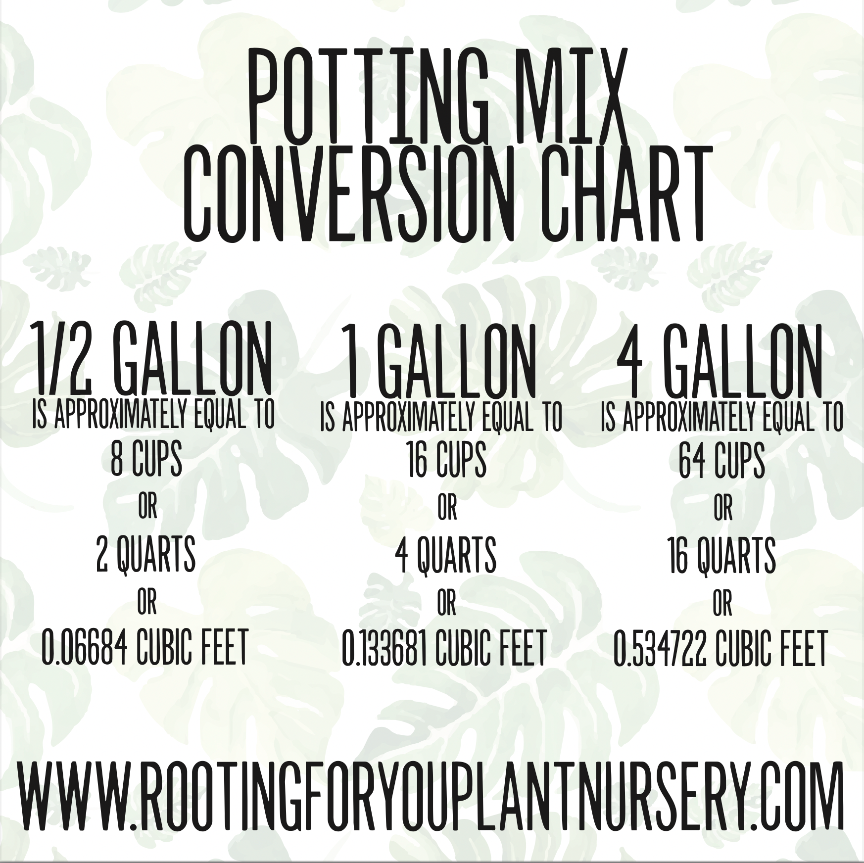 Premium Super Chunky Potting Mix