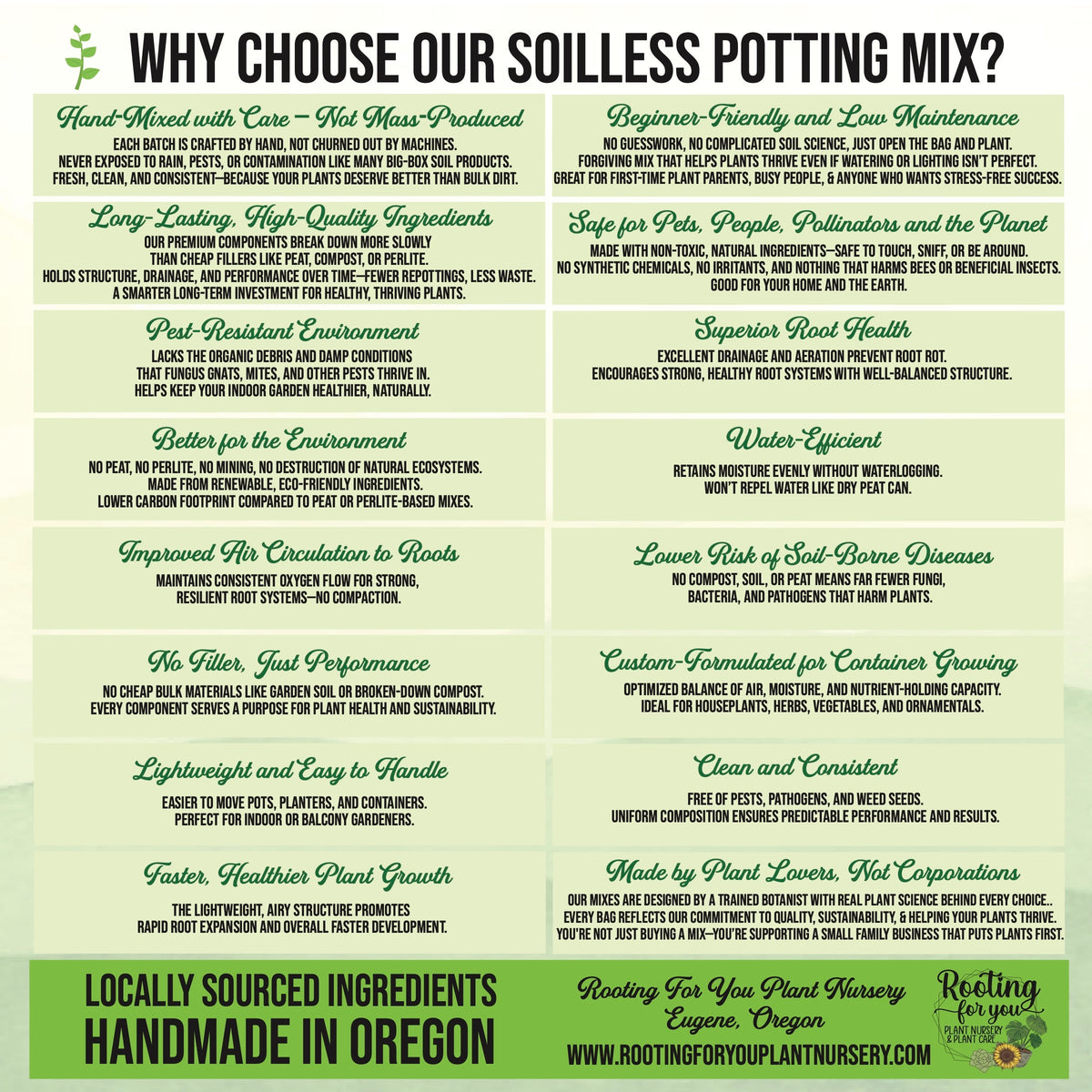 Premium Super Chunky Potting Mix